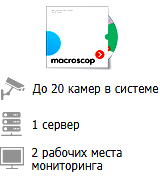 Macroscop_ML_logo