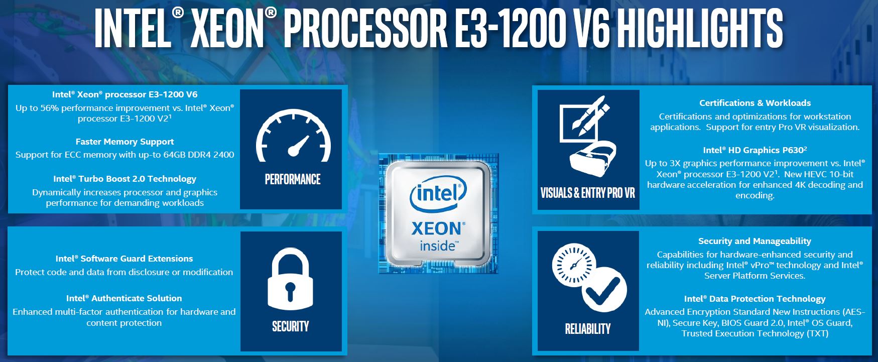 Обзор процессора Intel Xeon E3-1200 v6 (Kaby Lake)