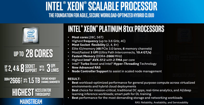 Обзор процессора Intel Xeon Scalable Platinum (Skylake-SP)