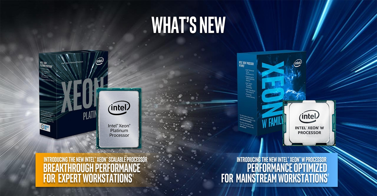 Позиционирование процессора Intel Xeon W (Skyake) в ряду процессоров Intel Xeon