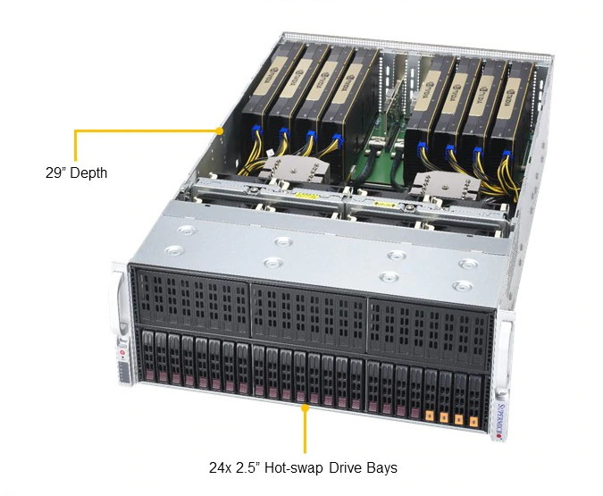 Обзор 2-процессорного AMD EPYC 7002 сервера STSS Flagman RD248.5-024SH - вид под углом
