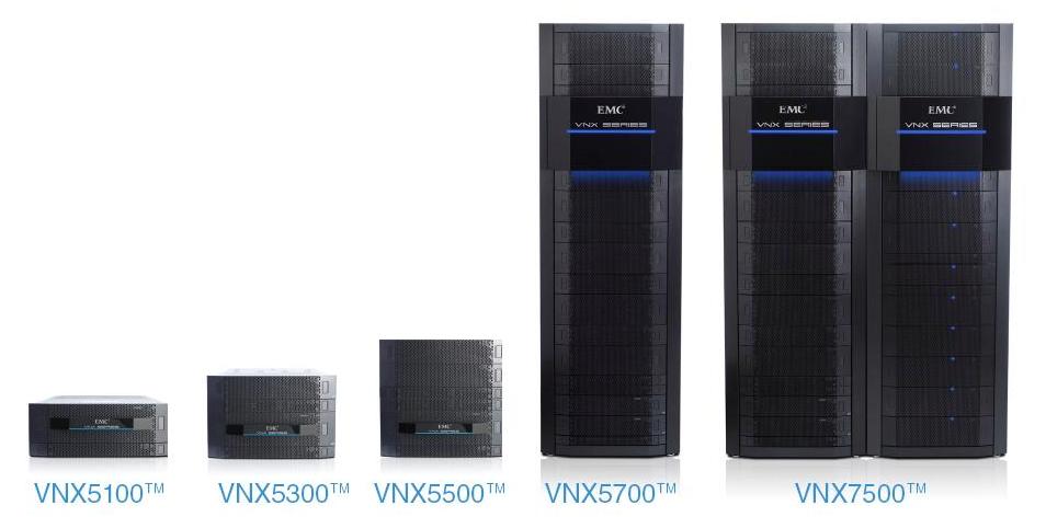 Модельный ряд систем хранения данных EMC серии VNX